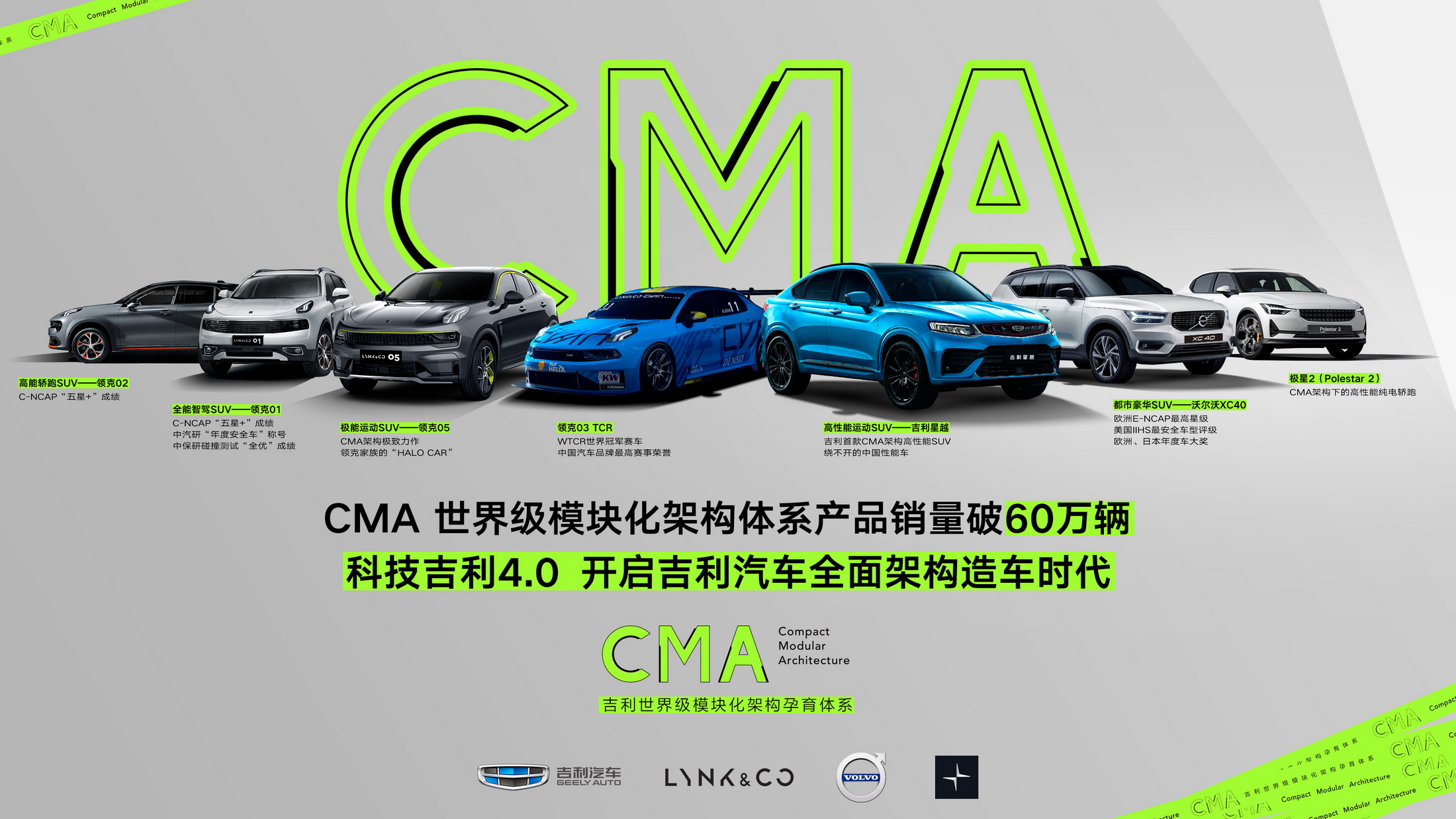 汽车平台的概念:汽车平台架构有没有知识产权