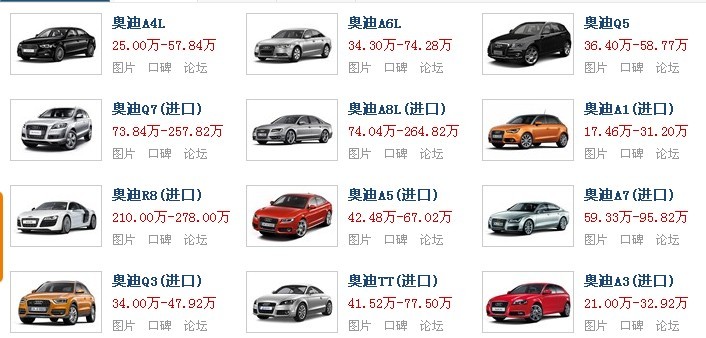 车价了解:你不知道的汽车价格知识