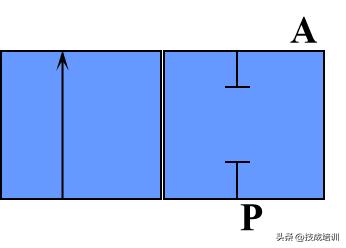 汽车排气系统图:汽车排气系统百科知识点