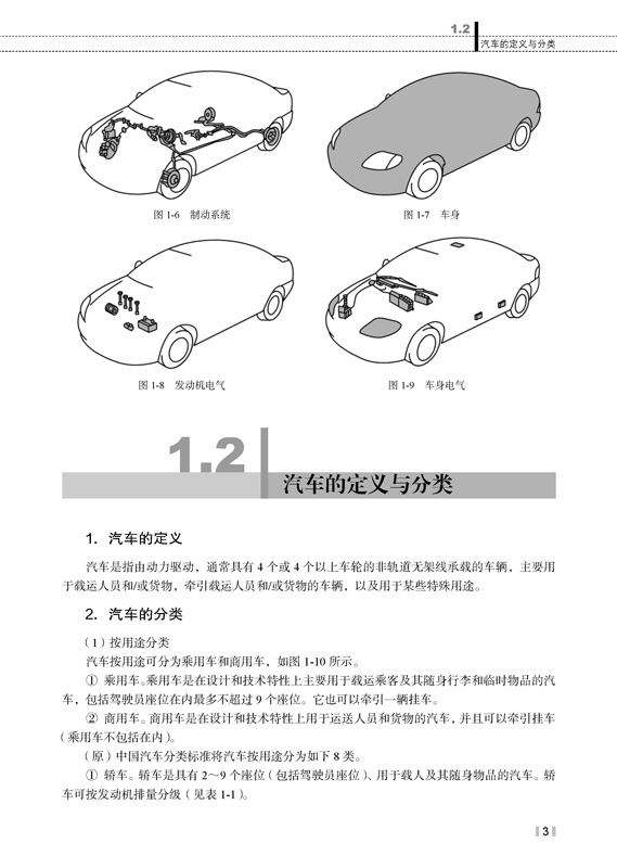 汽车工程基础知识:汽车工程百科知识点