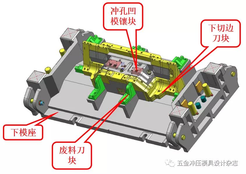 汽车五金模模工艺:汽车五金模具结构基本知识