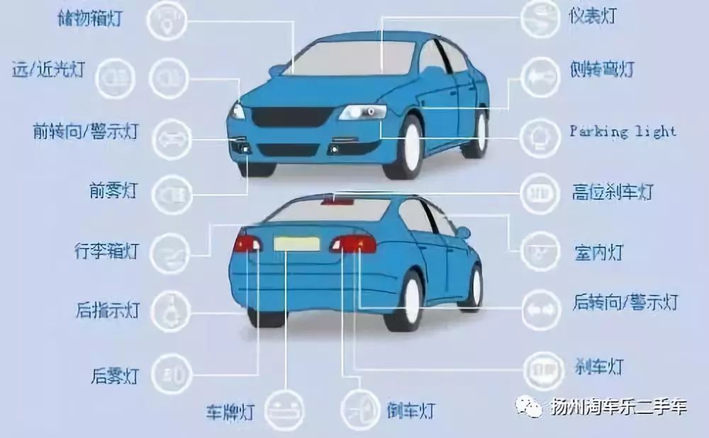 汽车灯光操作图解视频:汽车灯光实操知识点汇总