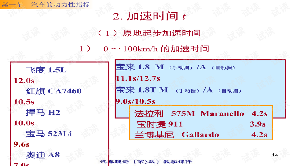 汽车理论第一章思维导图:汽车理论知识第一章总结