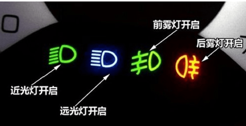 侧滑灯标志:汽车侧滑灯百科知识视频