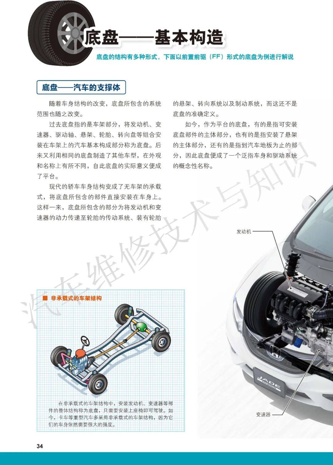汽车底盘的相关知识:汽车底盘知识点归纳总结