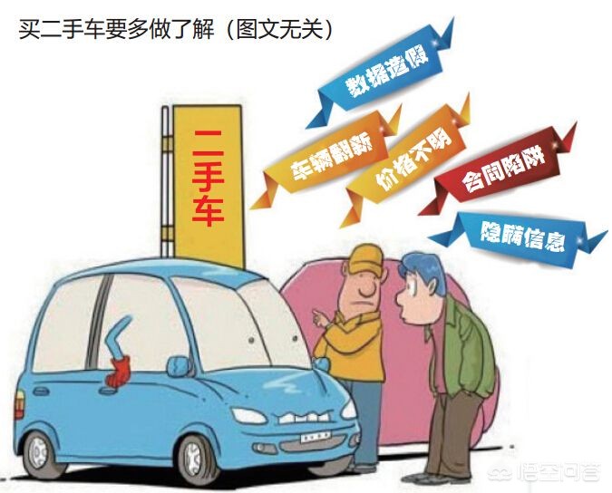 了解一下二手车:二手车最新汽车知识大全