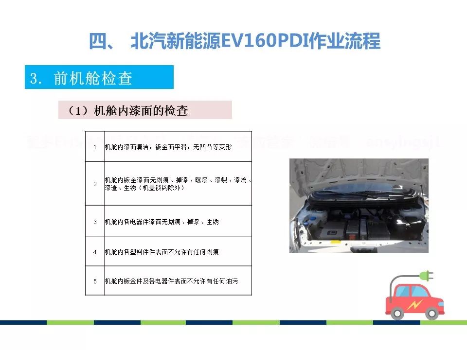 电动汽车检验流程:电动汽车验车重点知识点