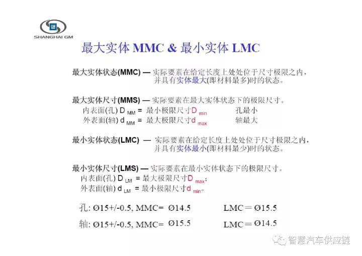 汽车零件中英文对照:汽车零件基本知识附德语
