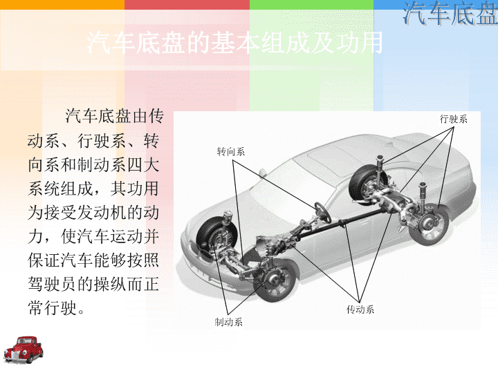 汽车底盘概述课件:汽车底盘基础知识ppt课件
