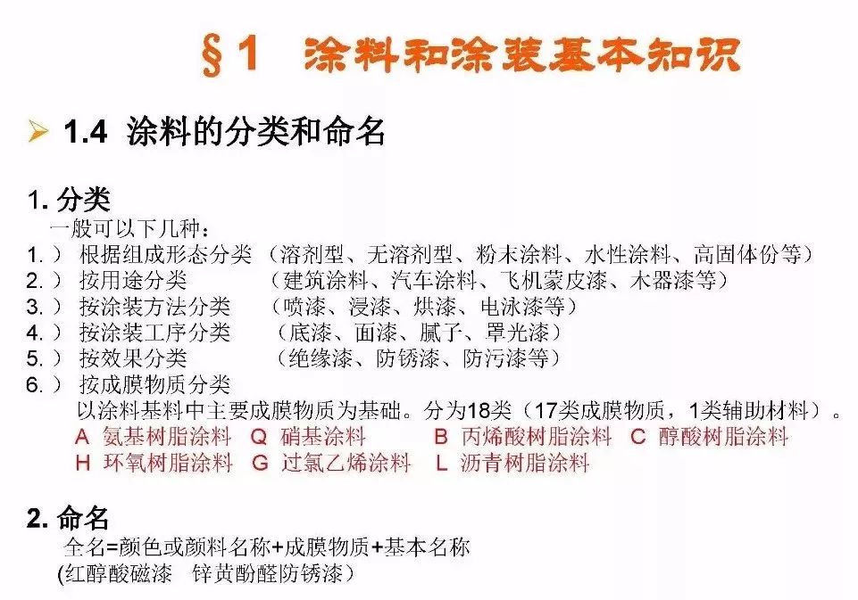 汽车涂料的定义是什么:汽车涂料的知识点总结图