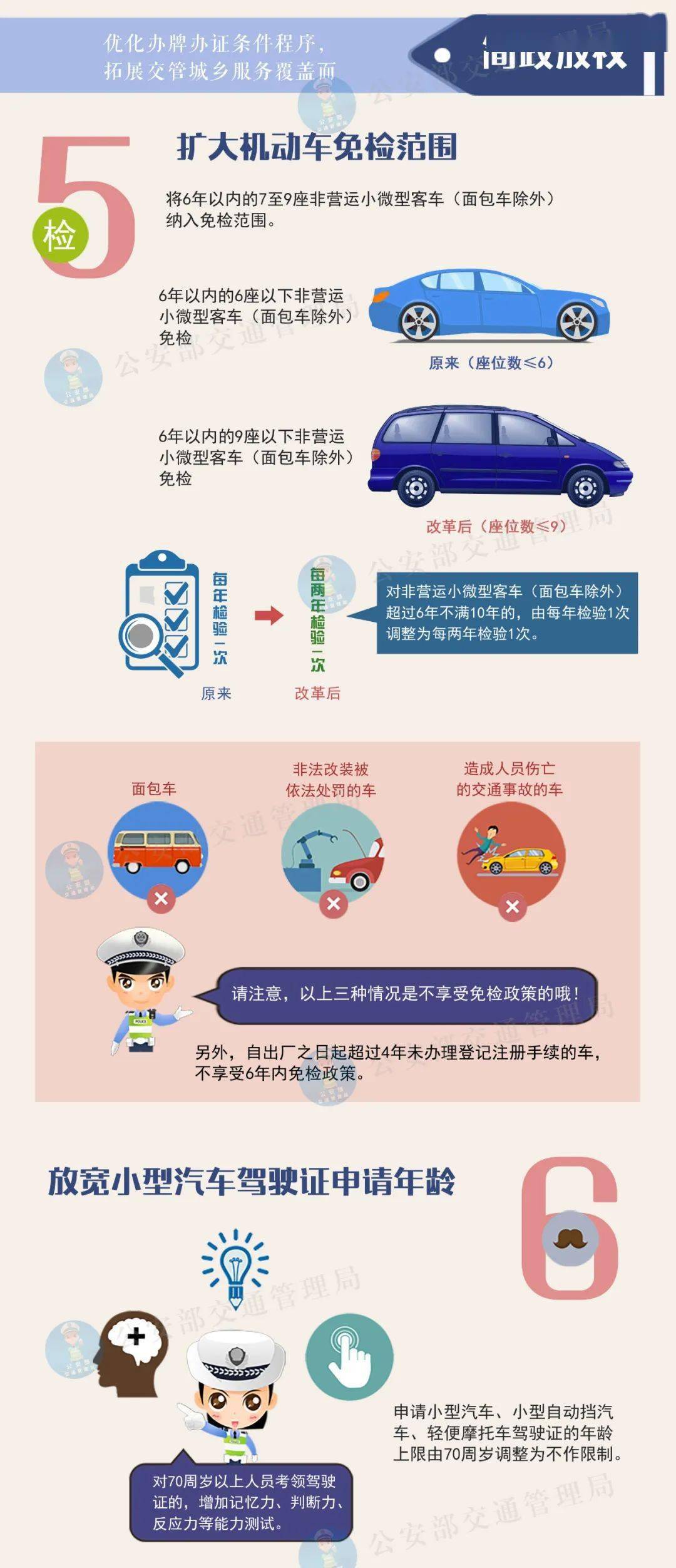 一张图读懂汽车行业知识的方法:一张图读懂汽车行业知识
