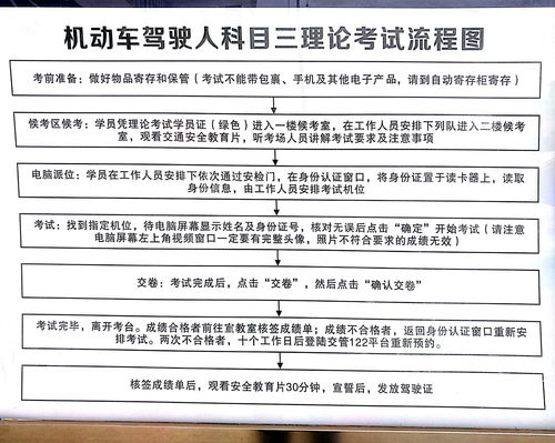 汽车驾驶员技能鉴定题库和答案:汽车驾驶员技能理论知识试卷D