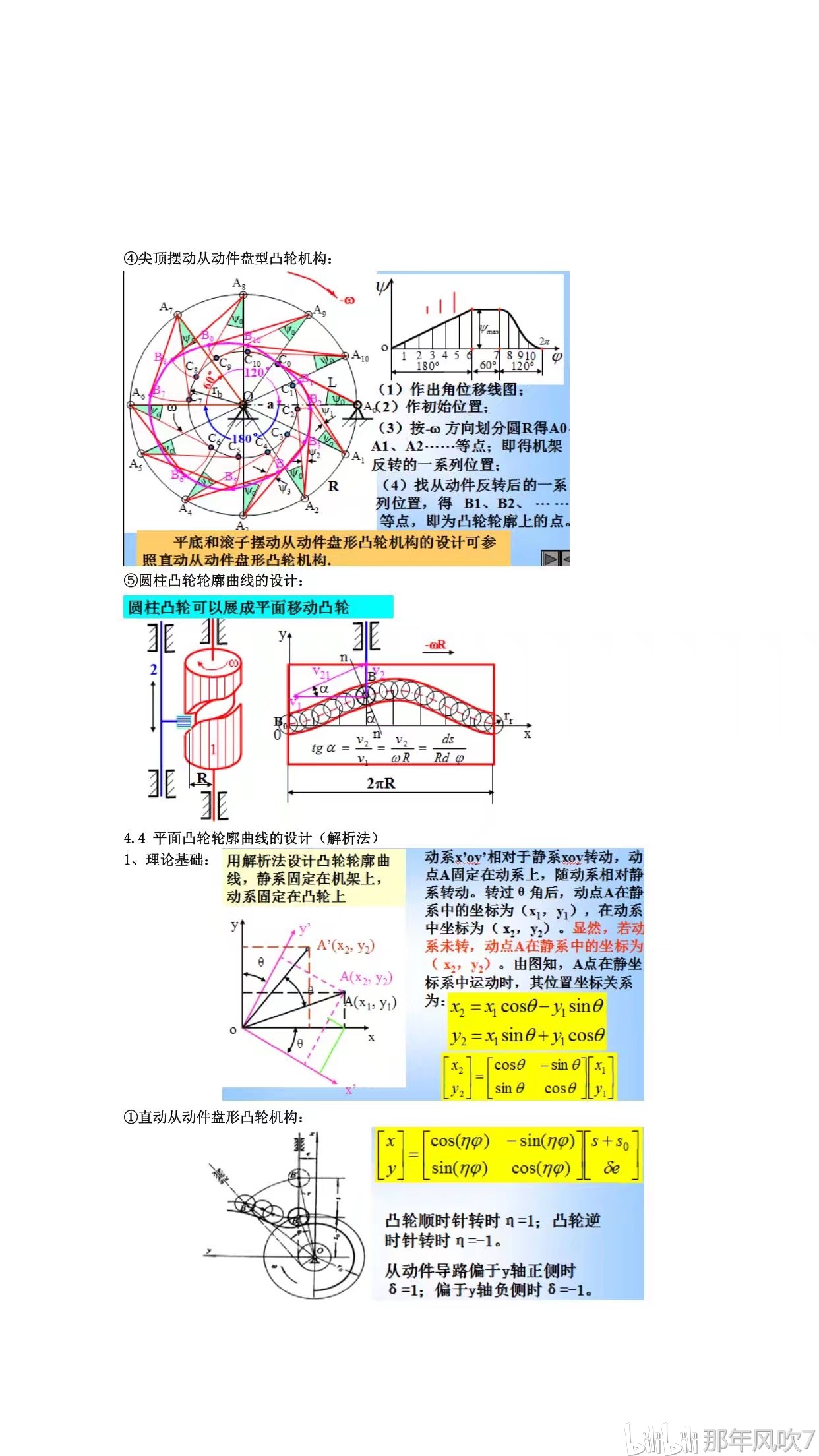 汽车模型课程:汽车模型理论知识点归纳