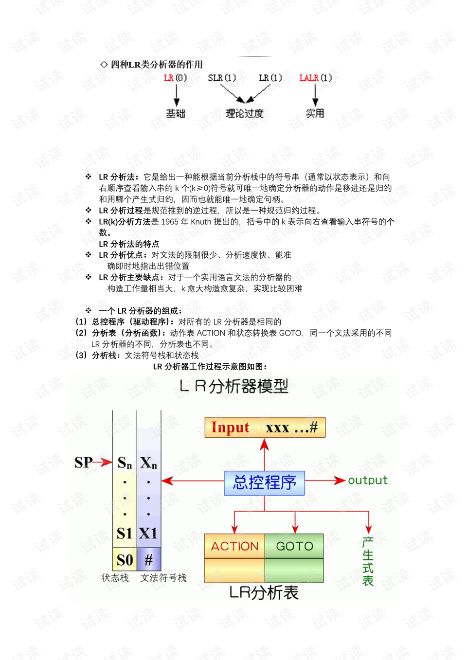汽车模型课程:汽车模型理论知识点归纳