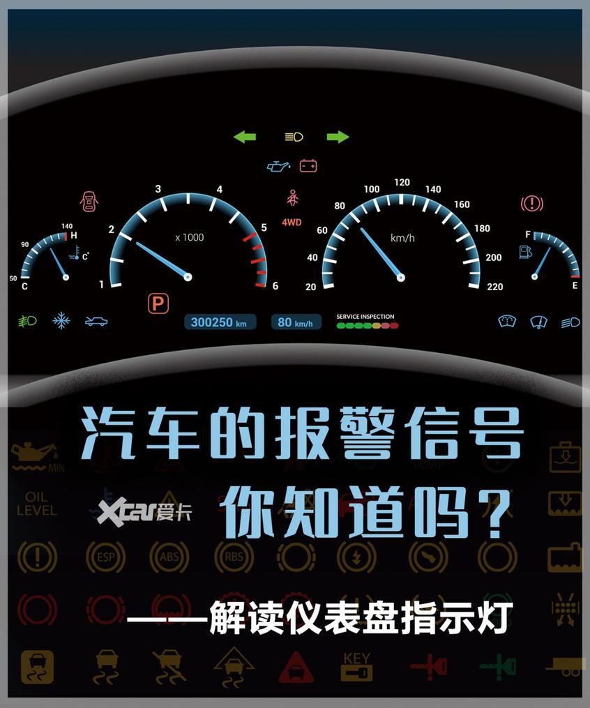 汽车驾驶证有几种类型:汽车驾驶证的基本知识点