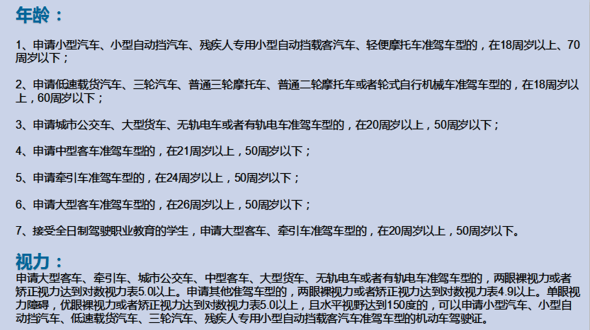 学汽车知识的app:学汽车知识拍驾驶证有用吗