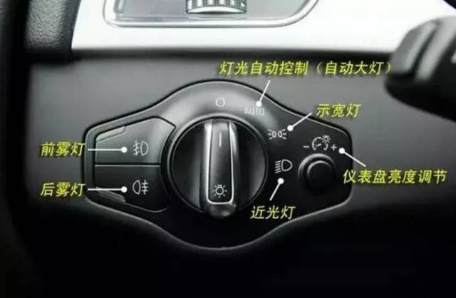 50个汽车小知识:一分钟看懂汽车小知识