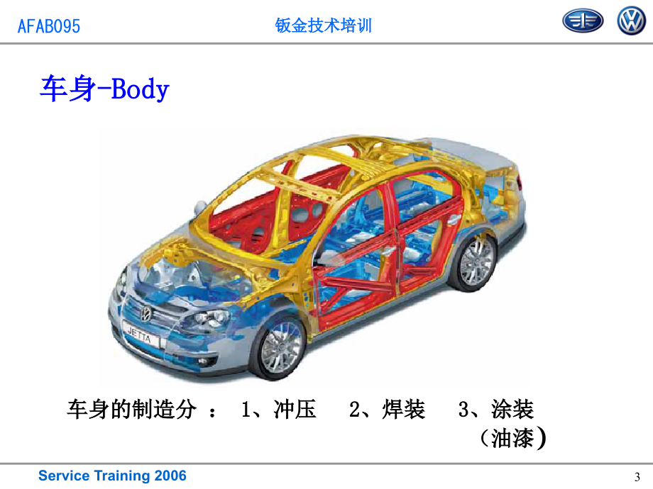 汽车钣金的三个基准:汽车钣金基本知识点总结