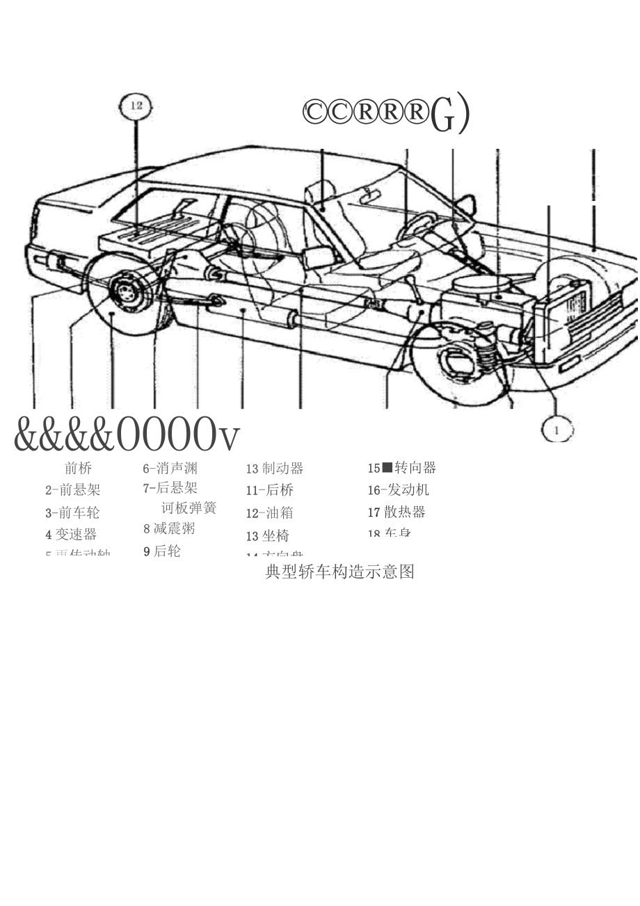 汽车构造第六版上册pdf:汽车构造第六版重点知识