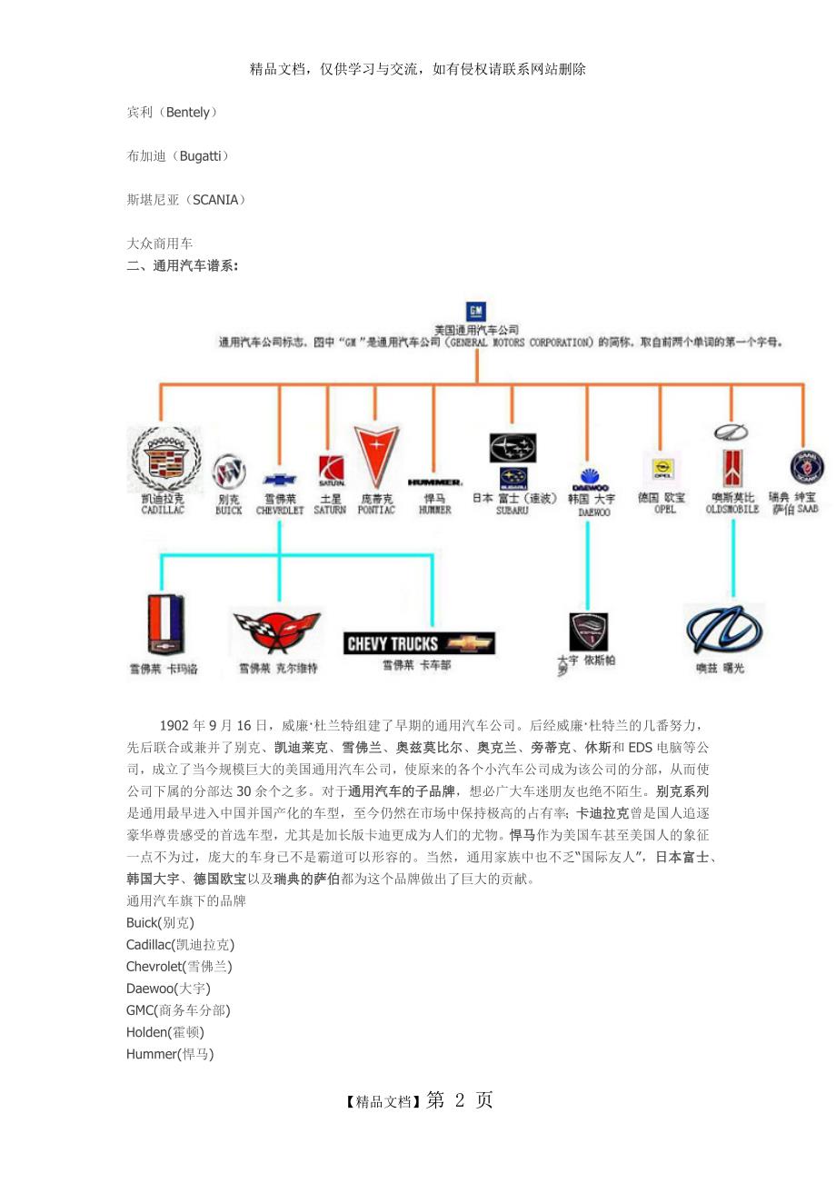 汽车了解基础知识:深度了解汽车的知识点总结