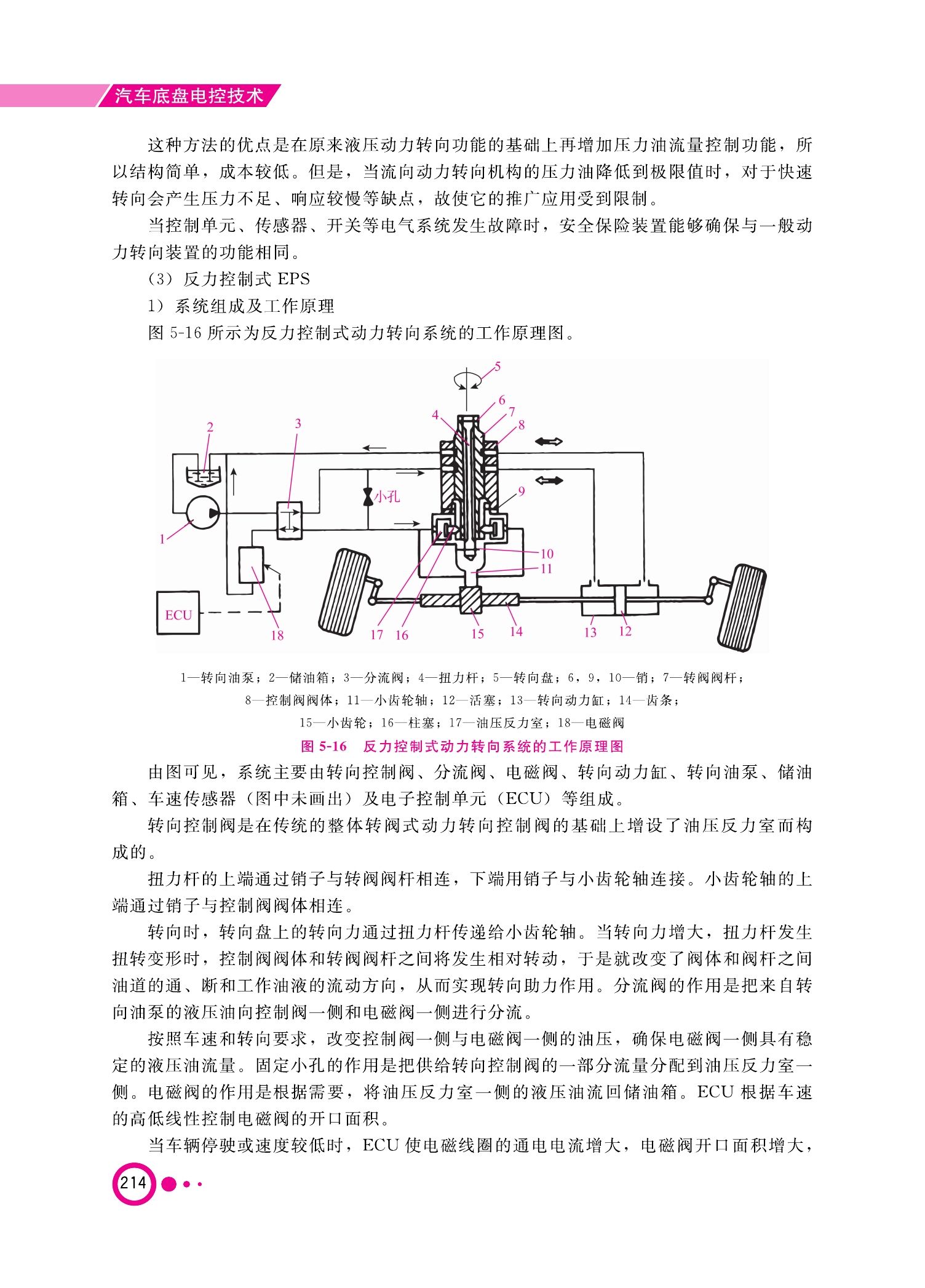 汽车底盘电控知识两千字怎么写:汽车底盘电控知识两千字