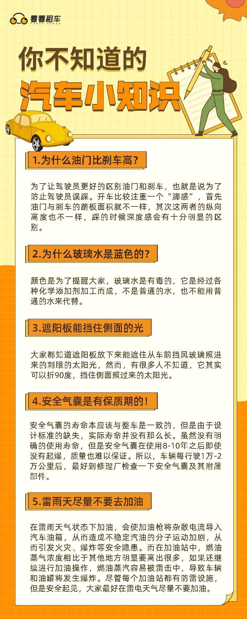 每日分享汽车常识需要怎么做:每天一点的汽车小知识