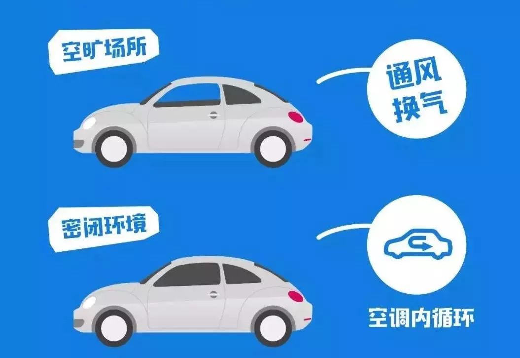 小型机动车检测费用多少钱:小型汽车检测知识大全下载