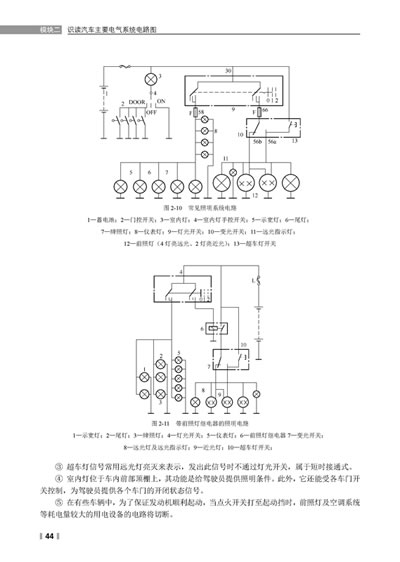 新手入门轻松看懂汽车电路图:汽车看电路图基础知识题