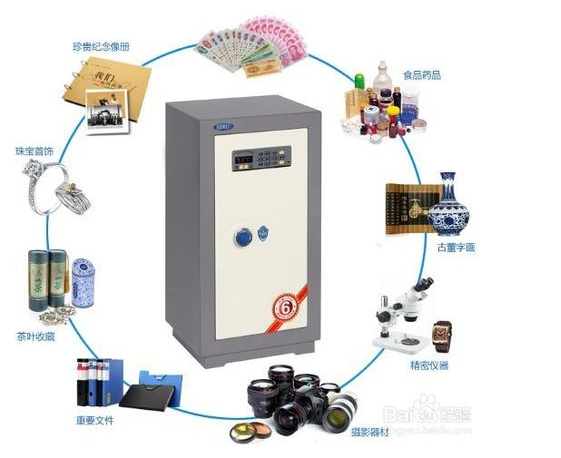 汽车的保险箱一般在哪个地方:汽车保险箱的知识点讲解