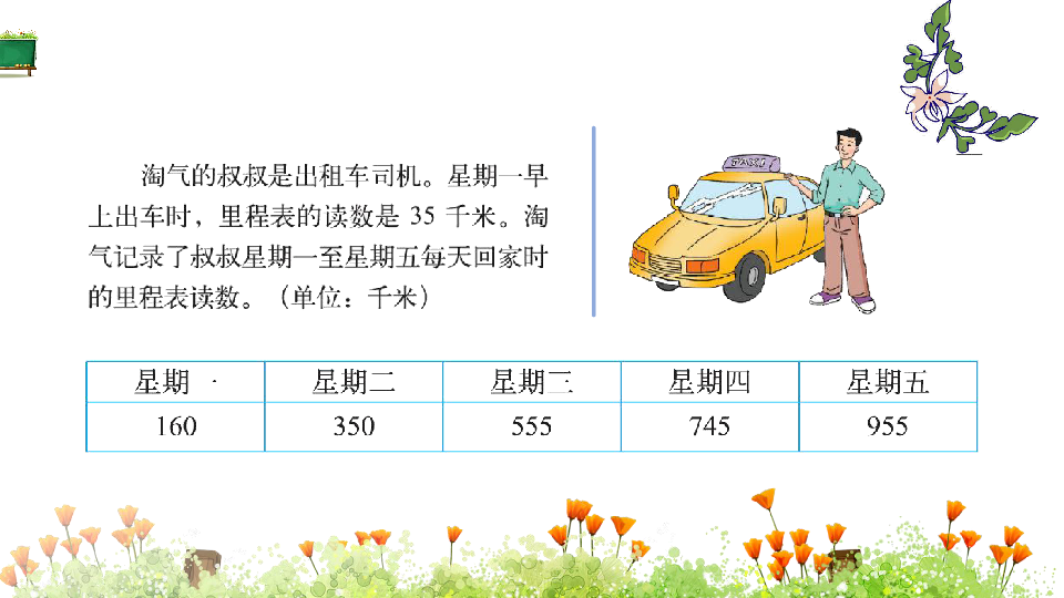 三年级汽车里程表:三年级汽车里程相关知识