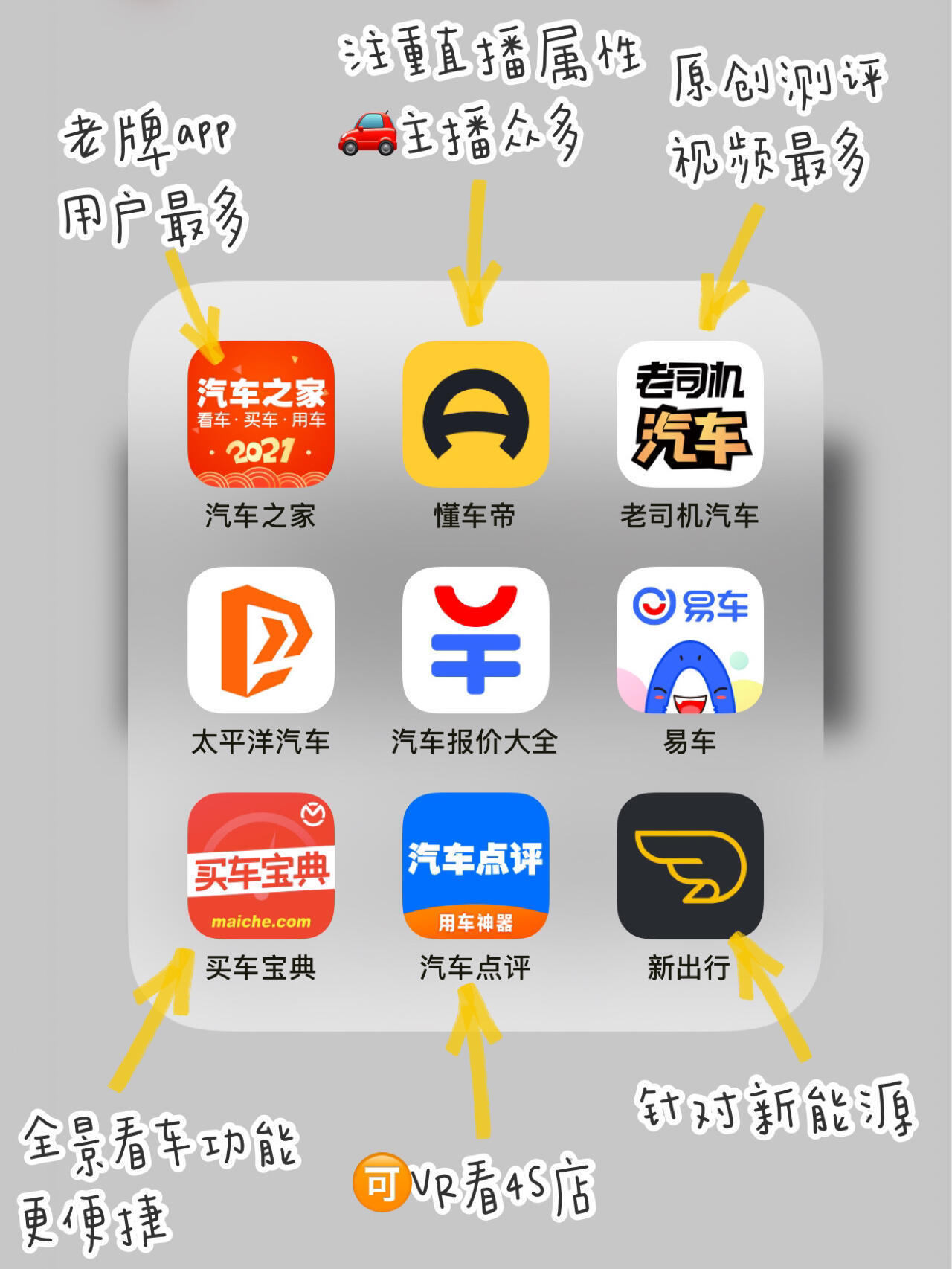 汽车知识大全app排行榜最新款下载:汽车知识大全app排行榜最新款