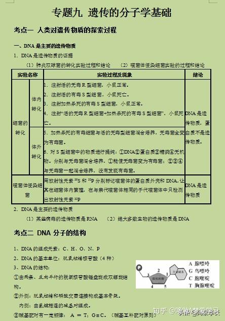 汽车认知大全:汽车认知百科知识点总结