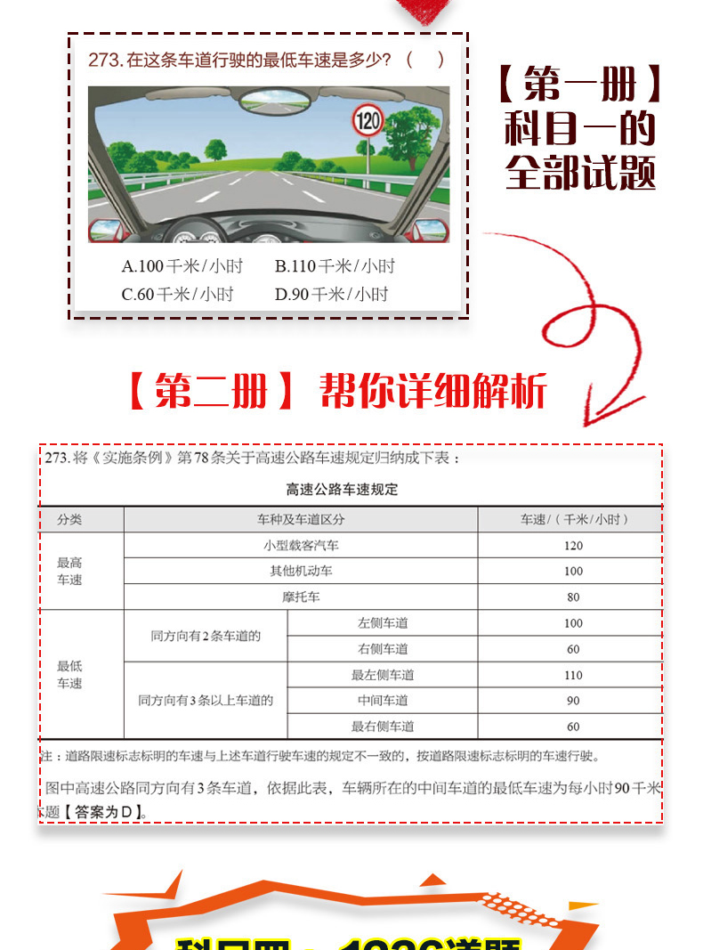 学车理论知识大全:学汽车驾照理论知识视频
