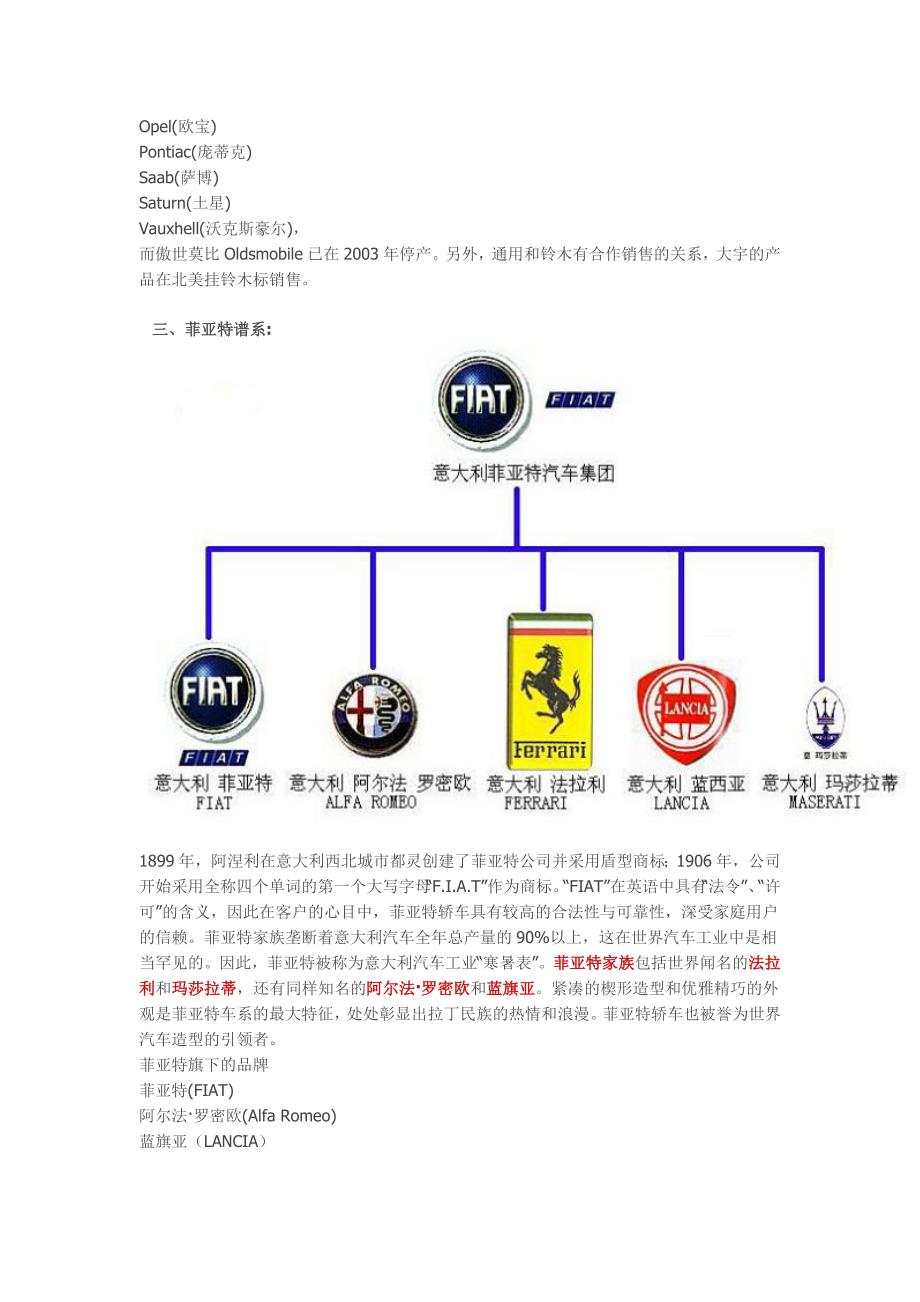 一天卖一辆车的是谁:一天一个汽车品牌知识