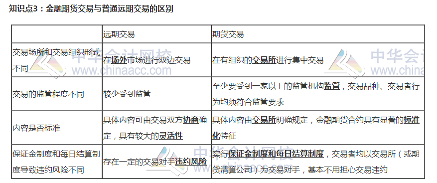 汽车市场经理岗位职责和任职要求:汽车市场经理入门知识点