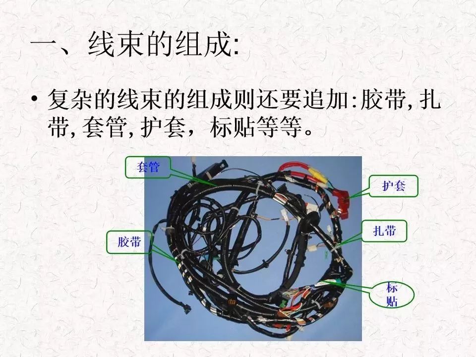 汽车线束连接器怎么接线:汽车线束连接器基本知识