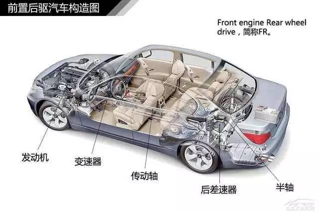 汽车灯光系统所有灯光名称:汽车灯光系统的基础知识