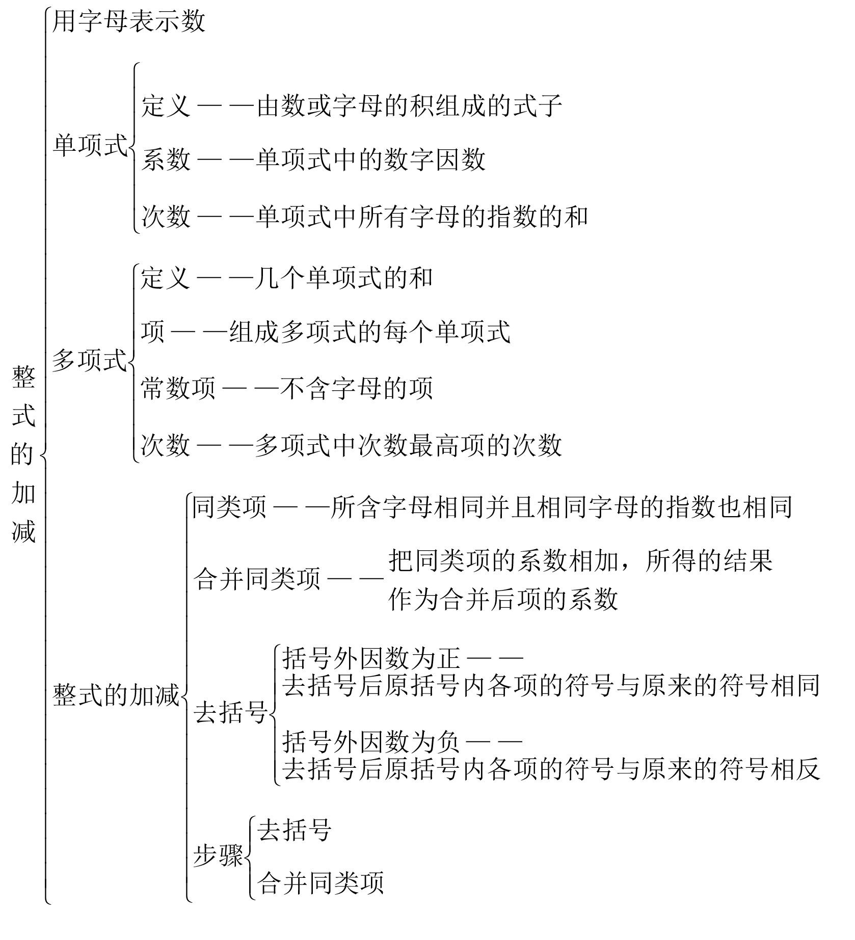 有关汽车的小知识:与汽车有关的数学知识点