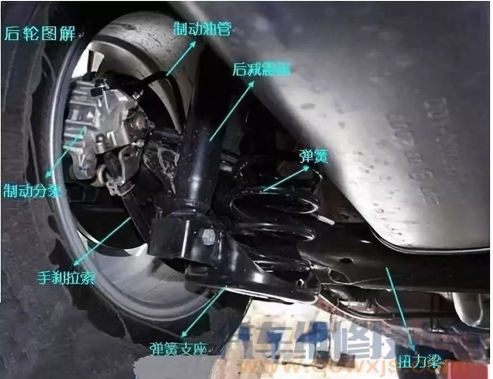 汽车底盘构造与维修知识点归纳:汽车底盘构造知识点归纳