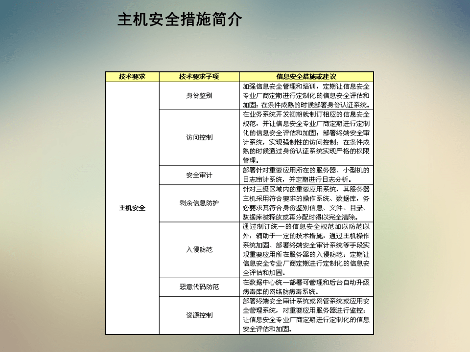 汽车零部件3c认证目录:关于ccc汽车零部件基础知识