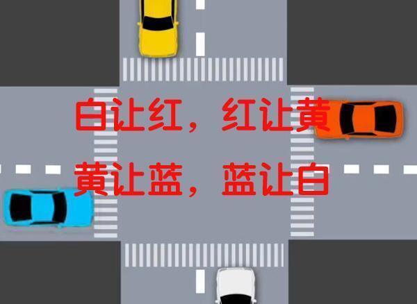 汽车十字路口知识大全图解:汽车十字路口知识大全