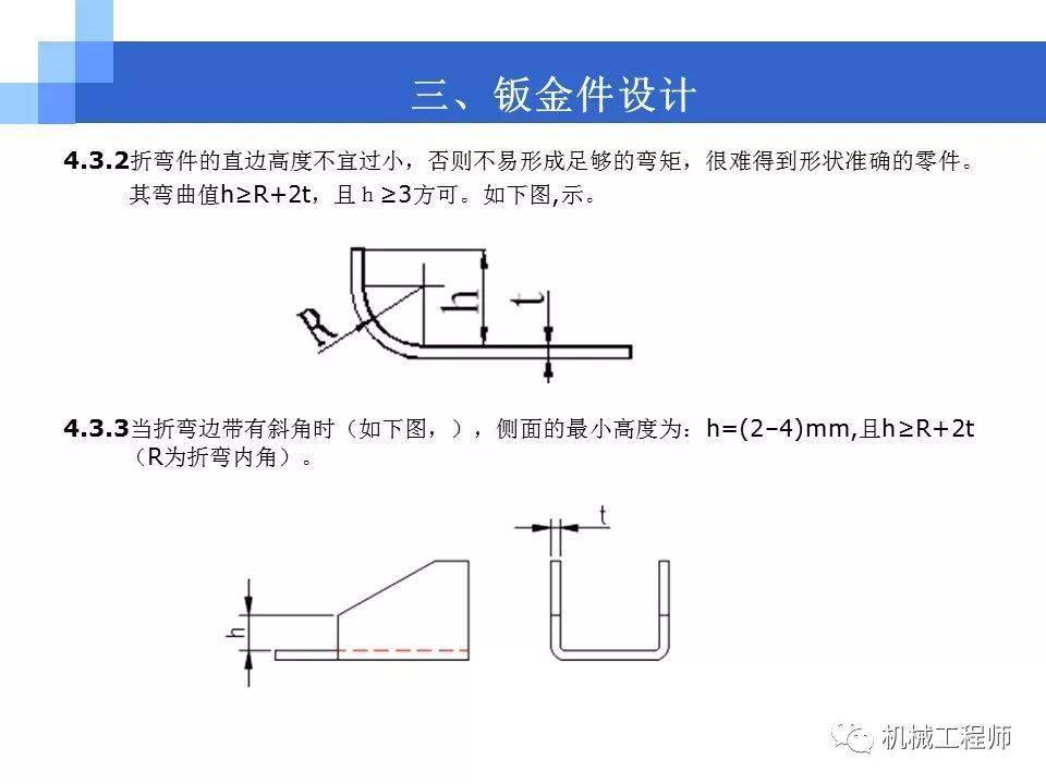 汽车行业钣金知识点总结图:汽车行业钣金知识点总结