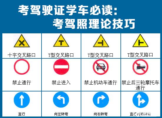 汽车驾考理论考试:考汽车驾驶证的理论知识