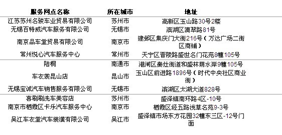 汽车改色施工视频教程:汽车改色拉伸理论知识点