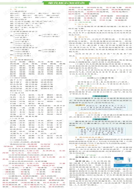 汽车 库存车:汽车库存车的知识点总结