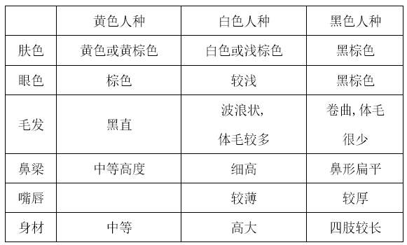 世界三大汽车公司排名:世界三大汽车百科知识点
