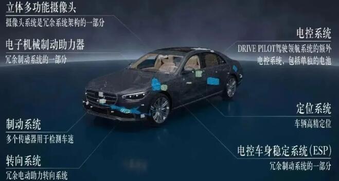 杭州车壹网络科技有限公司:一车一世界汽车知识杭州