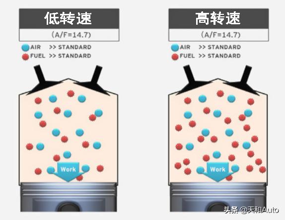 汽车电脑又叫什么:汽车电脑百科知识百度