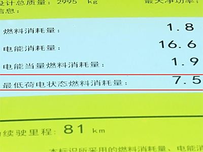 汽车的寿命百科知识讲解:汽车的寿命百科知识讲解