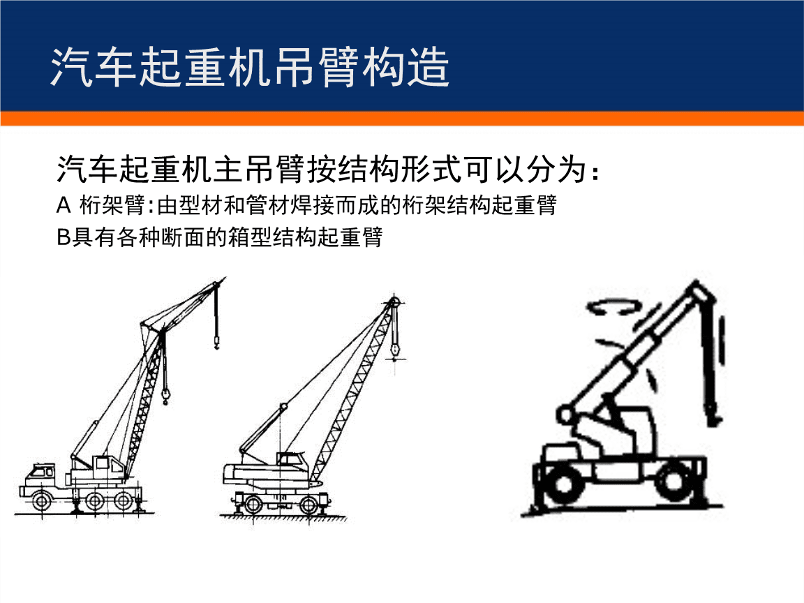 汽车起重机百度百科:汽车起重机百科知识讲解